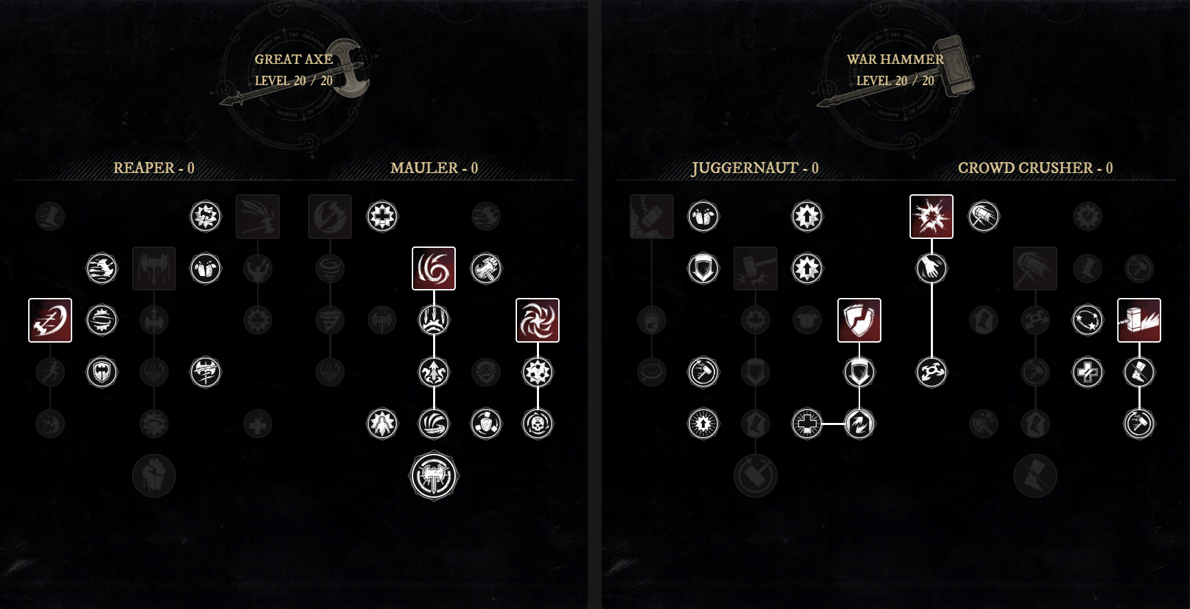 Skill Trees